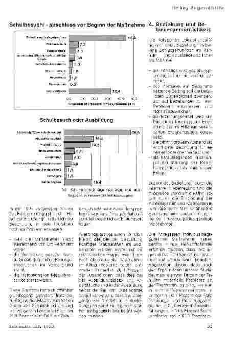 Vorschauseite 4: Wenn nichts mehr hilft ... Individualpädagogische Maßnahmen