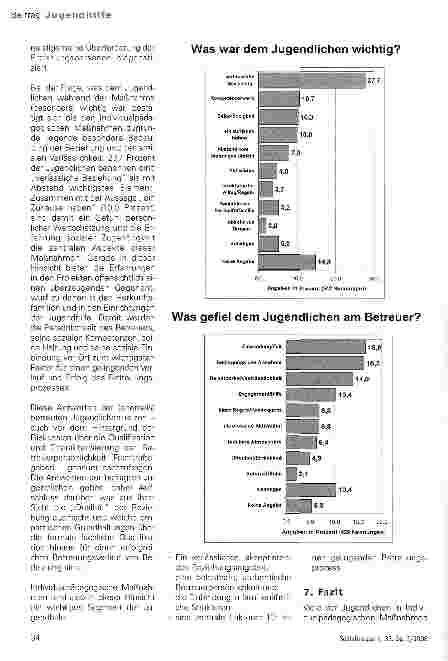 Vorschauseite 5: Wenn nichts mehr hilft ... Individualpädagogische Maßnahmen