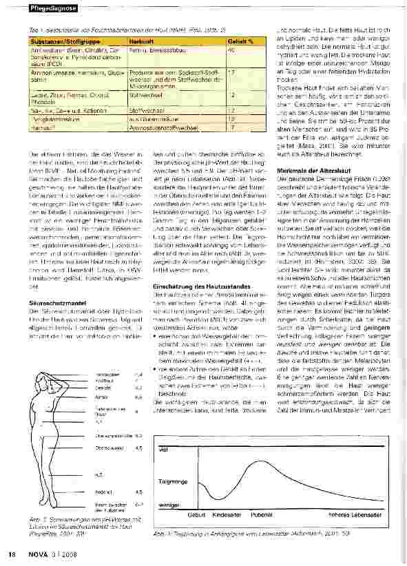 Vorschauseite 2: Altershaut erkennen und pflegen