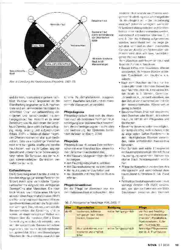 Vorschauseite 3: Altershaut erkennen und pflegen
