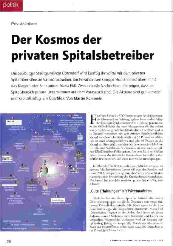 Vorschauseite 1: Der Kosmos der privaten Spitalsbetreiber