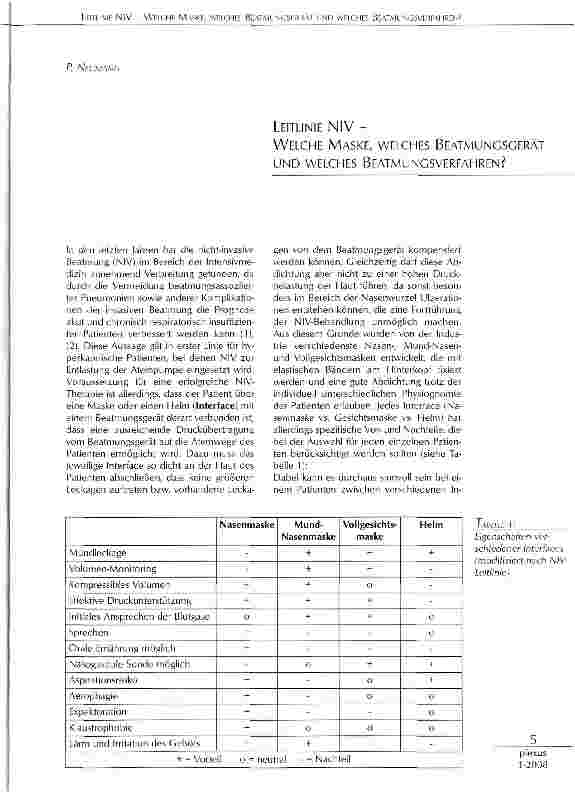 Vorschauseite 1: LEITLINIE NIV - WELCHE MASKE, WELCHES BEATMUNGSGERÄT UND WELCHES BEATMUNGSVERFAHREN?