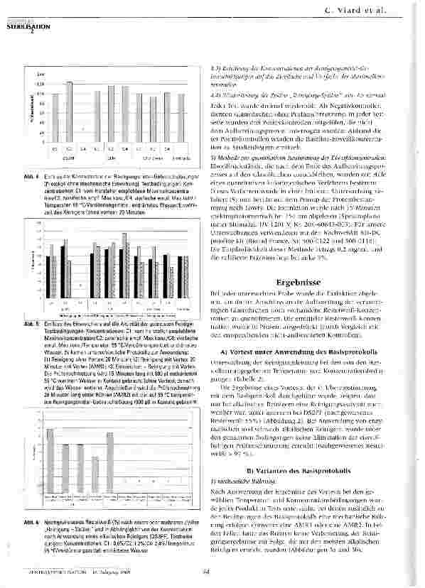 Vorschauseite 4: Validierung der zweifachen Reinigung von invasiven Medizinprodukten