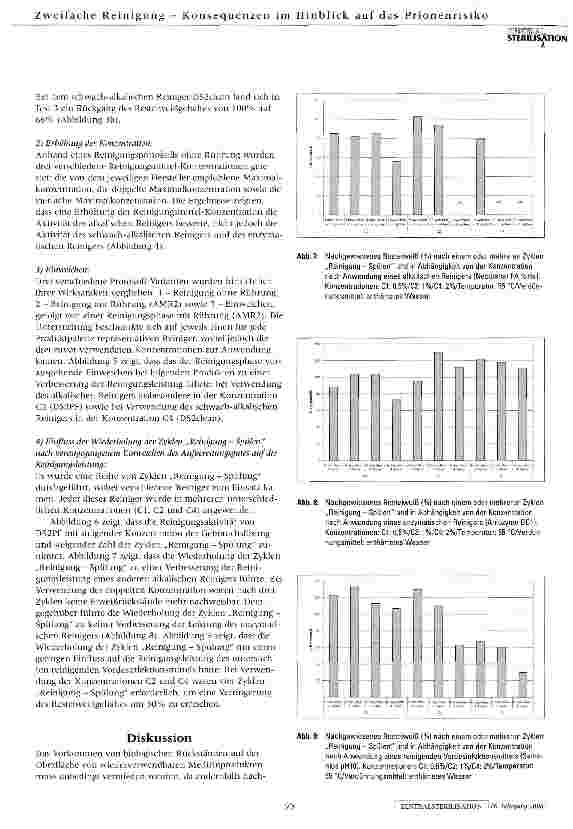 Vorschauseite 5: Validierung der zweifachen Reinigung von invasiven Medizinprodukten