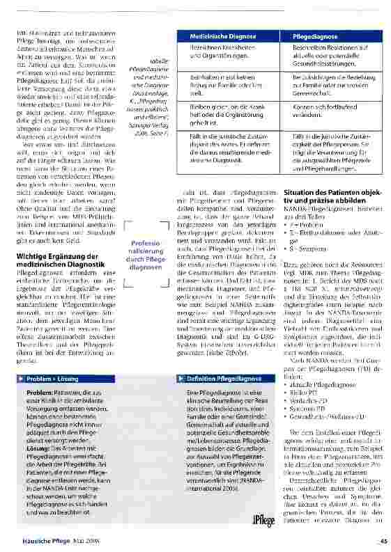 Vorschauseite 2: Die Pflege transparenter darstellen