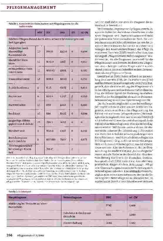 Vorschauseite 2: Den gesamten Behandlungsfall honorieren