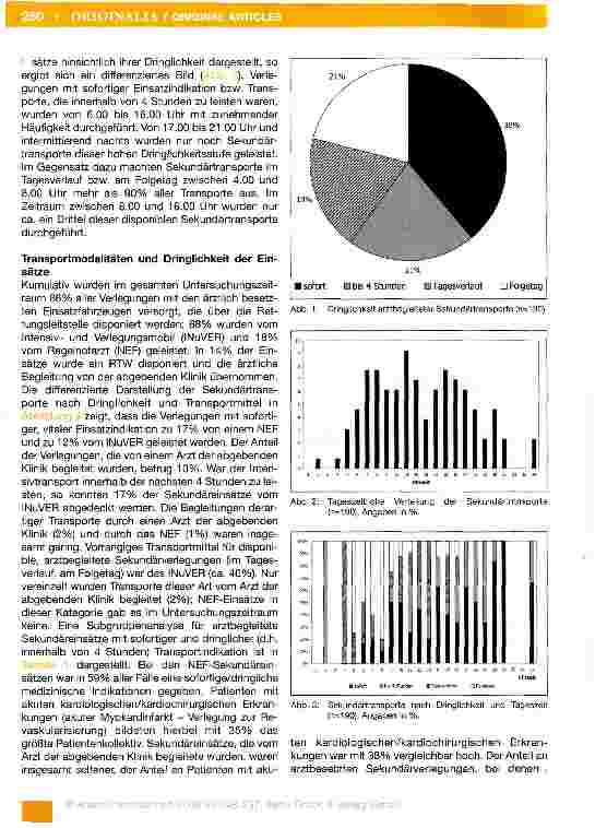 Vorschauseite 3: Analyse arztbegleiteter Sekundärtransporte an einem Standort für Intensivverlegungen in Baden-Württemberg