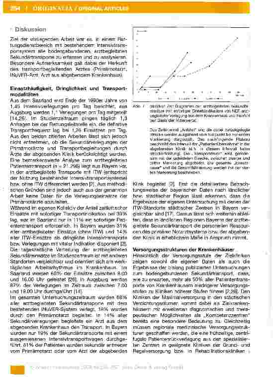Vorschauseite 6: Analyse arztbegleiteter Sekundärtransporte an einem Standort für Intensivverlegungen in Baden-Württemberg