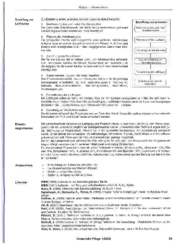 Vorschauseite 4: Leittextmethode