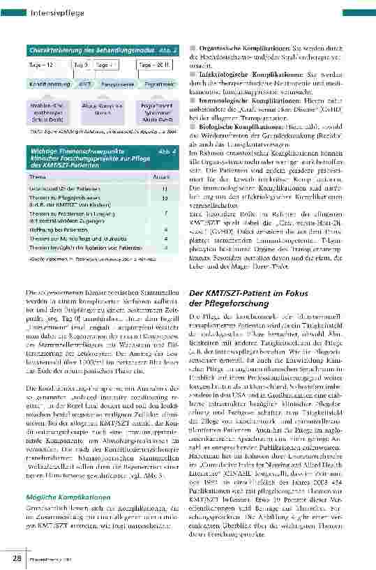 Vorschauseite 3: Knochenmarktransplantation Wenn die Pflege „intensiv wird