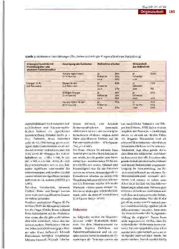 Vorschauseite 4: Erhebung der Patientenzufriedenheit im Notfallzentrum eines Schweizer Universitätsspitals: Vorkommen von Angst, Unsicherheit, Belastung, Schmerz, Atemnot, Übelkeit, Durst und Hung…