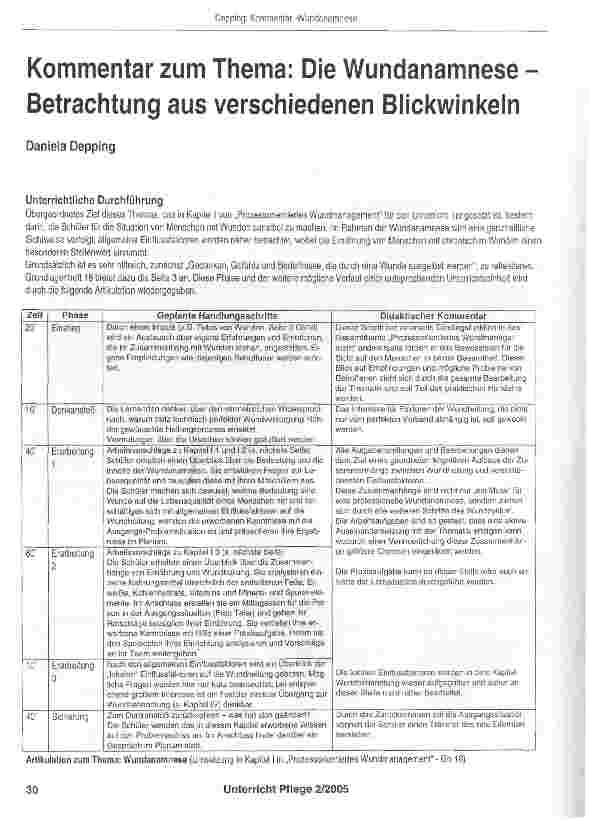 Vorschauseite 1: Kommentar zum Thema: Die Wundanamnese Betrachtung aus verschiedenen Blickwinkeln