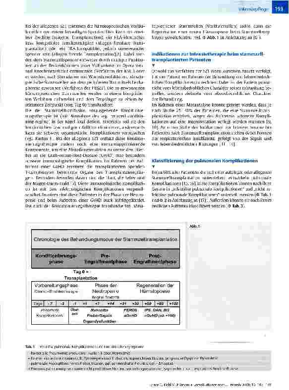 Vorschauseite 2: Pulmonale Komplikationen nach hämatopoetischer Stammzelltransplantation - eine Herausforderung für die Intensivpflege