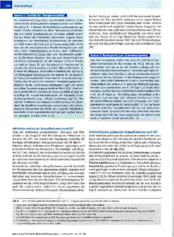 Vorschauseite 3: Pulmonale Komplikationen nach hämatopoetischer Stammzelltransplantation - eine Herausforderung für die Intensivpflege