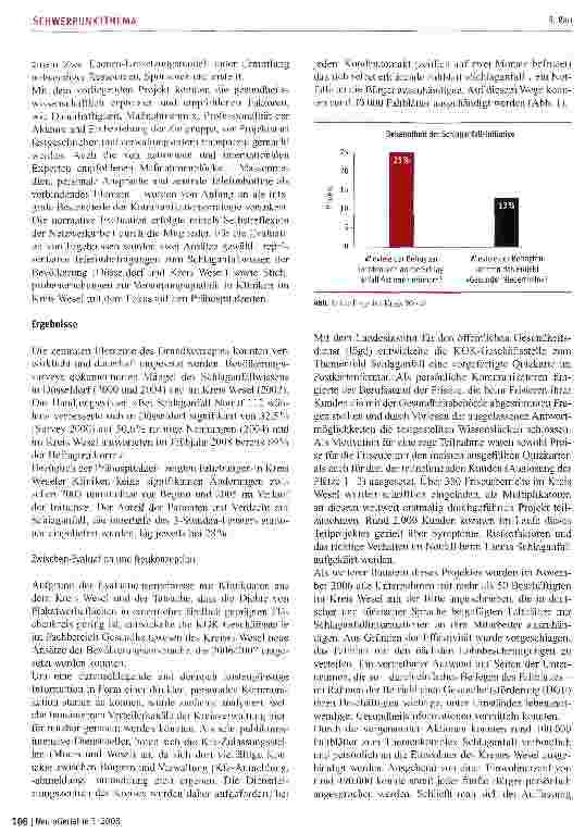 Vorschauseite 2: Am Beispiel der Public Health-Initiative »Gesunder Niederrhein... gegen den Schlaganfall«Verbesserung der Versorgungsqualität durch kommunale Kampagnen beim Schlaganfall