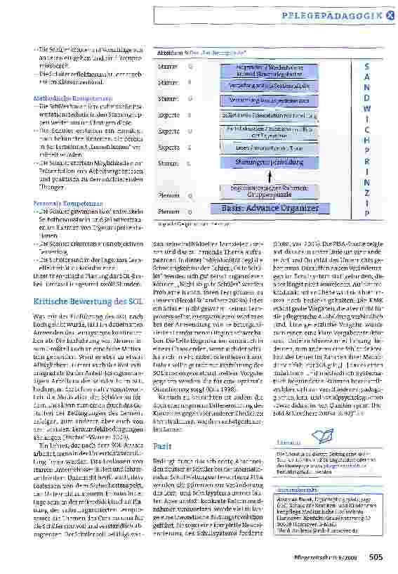 Vorschauseite 4: Selbstorganisiertes Lernen in der Pflegeausbildung:Umdenken im Bildungssystem