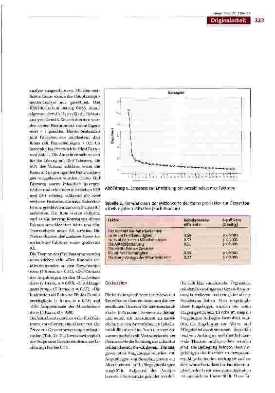 Vorschauseite 5: OLA: Optimierung der Lebensqualität im Alter: Entwicklung eines Fragebogens zur Zufriedenheit der Angehörigen von Bewohnerinnen in Altersinstitutionen