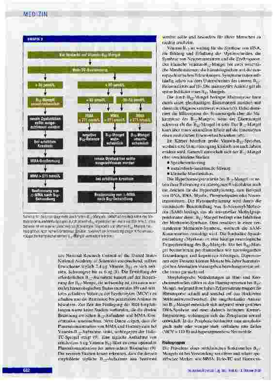 Vorschauseite 3: ÜBERSICHTSARBEIT Ursachen und frühzeitige Diagnostik von Vitamin-B12-Mangel
