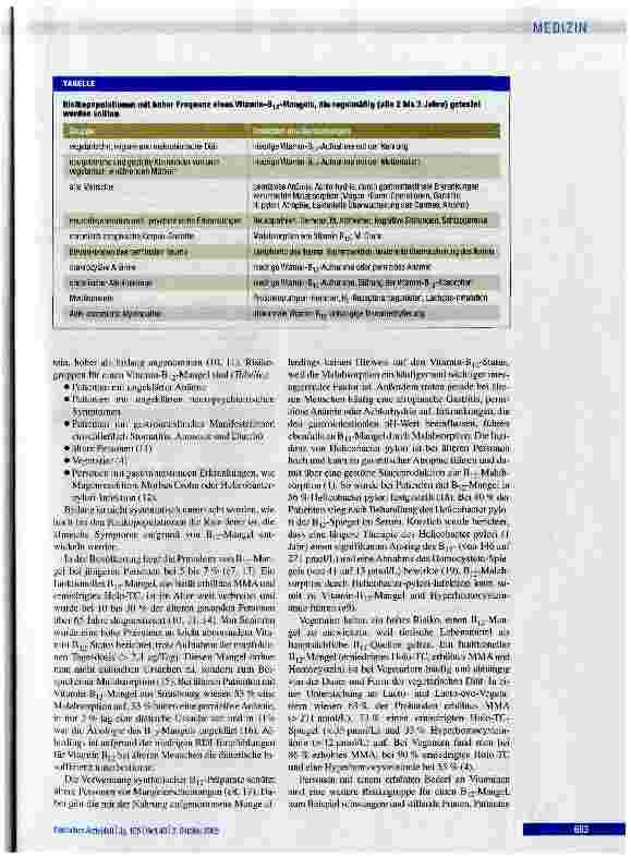 Vorschauseite 4: ÜBERSICHTSARBEIT Ursachen und frühzeitige Diagnostik von Vitamin-B12-Mangel