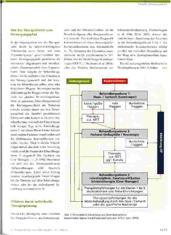 Vorschauseite 2: Analysegestützte Medizinische Trainingstherapie in einem multimodalen NetzwerkChancen und Risiken am Beispiel eines Versorgungspfades »Rückenschmerz«