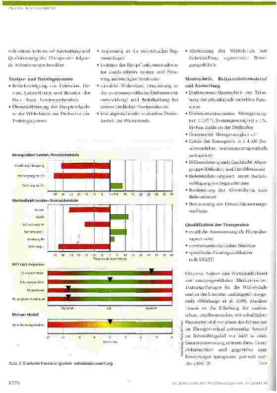 Vorschauseite 3: Analysegestützte Medizinische Trainingstherapie in einem multimodalen NetzwerkChancen und Risiken am Beispiel eines Versorgungspfades »Rückenschmerz«