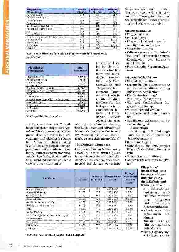 Vorschauseite 3: Neue fallbezogene Zeitwerte