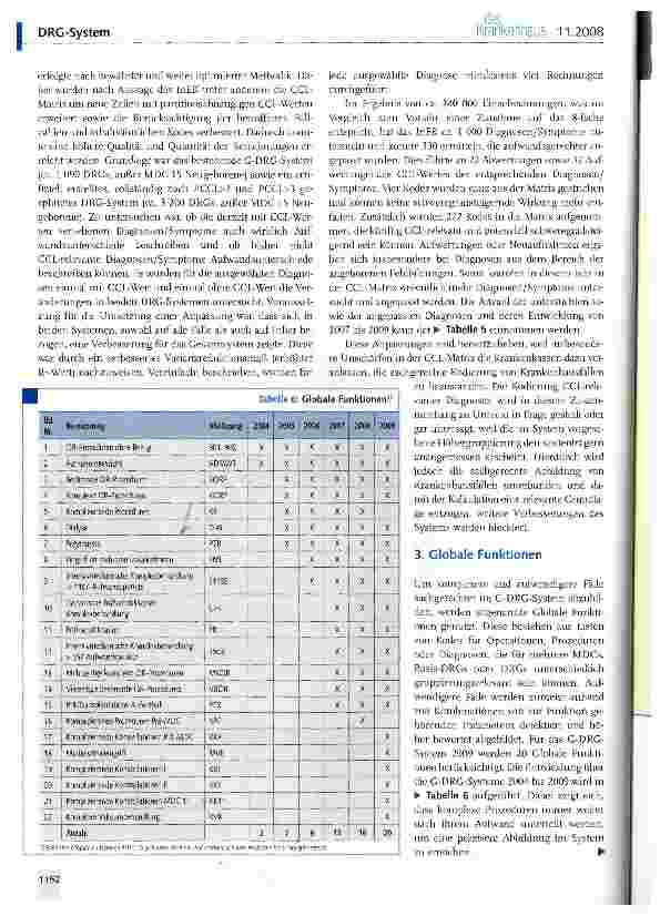 Vorschauseite 6: C-DRG-System Version 2009