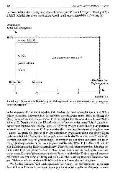 Vorschauseite 4: Ist die Totipotenz menschlicher Zellen ein geeignetes Kriterium für ihre Schutzwürdigkeit?Ein Plädoyer gegen den normativen Gebrauch eines entwicklungsbiologischen Begriffs