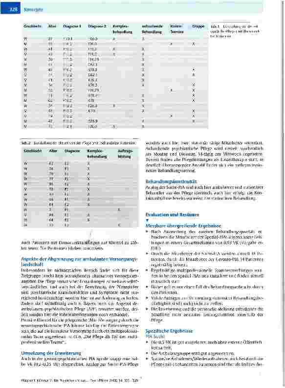 Vorschauseite 6: Ein Projektbericht zur Implementierung der (aufsuchenden) ambulanten psychiatrischen Pflege in den Fachbereichen Suchtmedizin, Gerontopsychiatrie sowie Kinderund Jugendpsychiatrie…