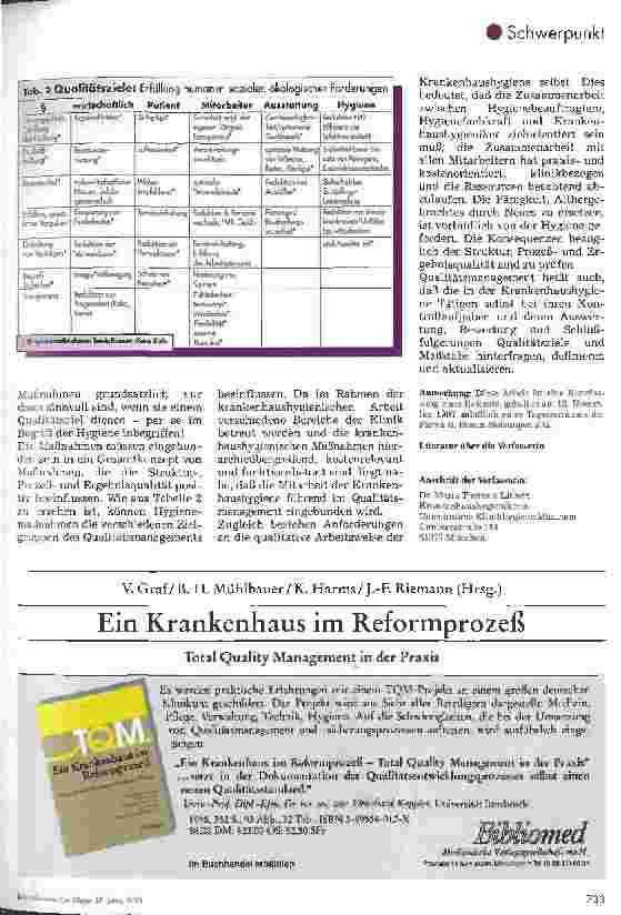 Vorschauseite 5: Anforderungen an die Krankenhaushygiene im Rahmen des Qualitätsmanagements