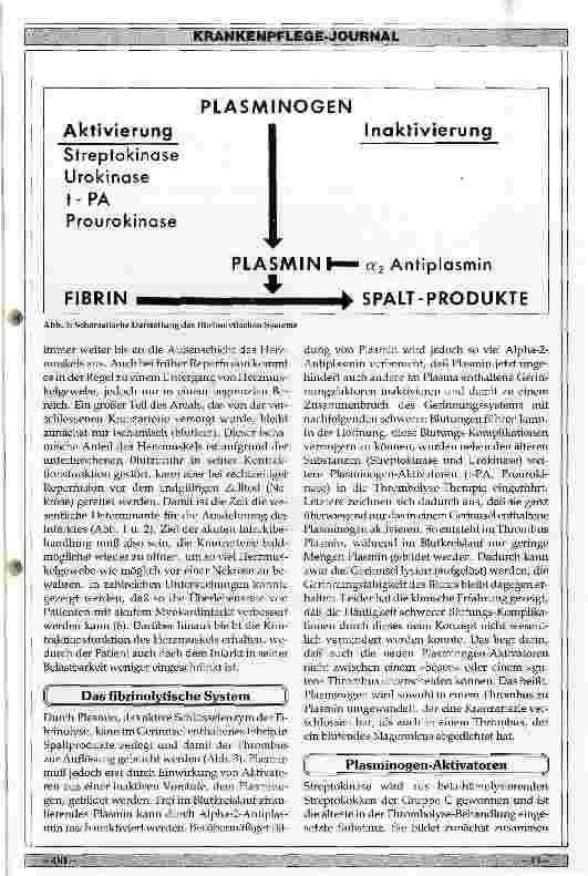 Vorschauseite 2: Akute Aspekte der Infakttherapie