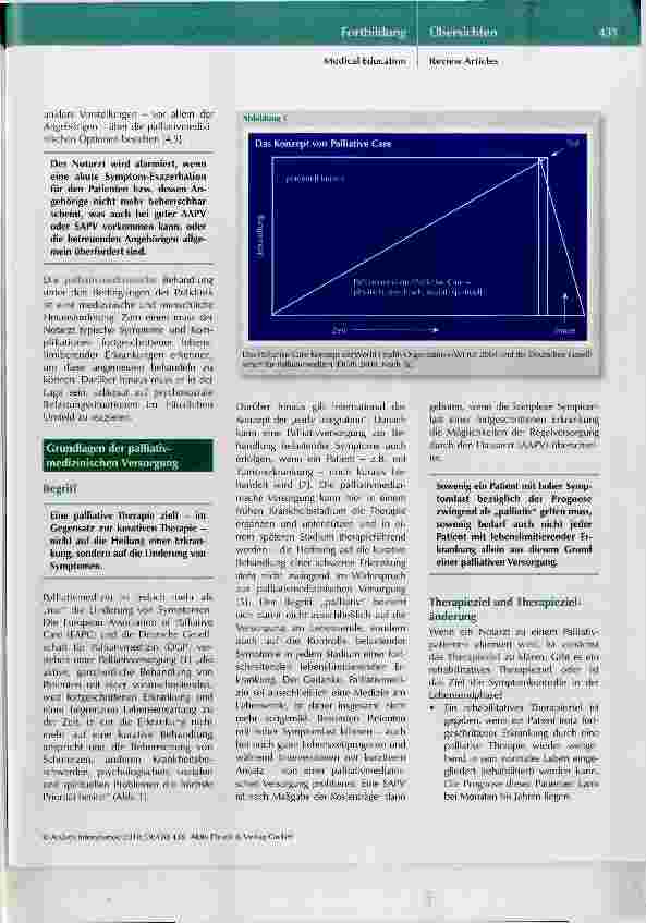 Vorschauseite 2: Notarzt und Palliativmedizin