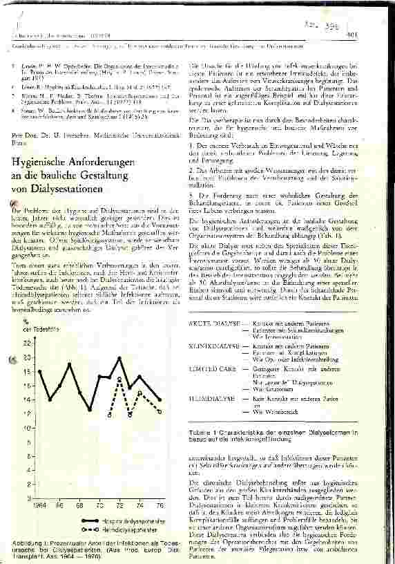 Vorschauseite 1: Hygienische Anforderungen an die bauliche Gestaltung von Dialysestationen