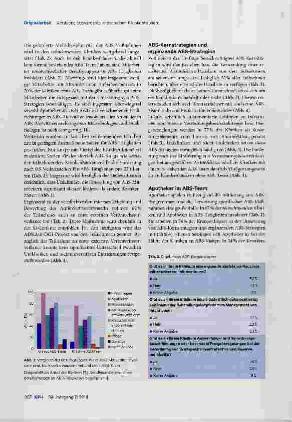 Vorschauseite 4: Antibiotic Stewardship in deutschen Krankenhäusern