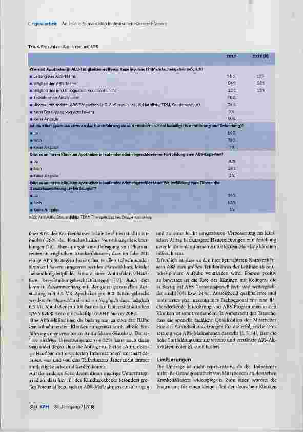 Vorschauseite 6: Antibiotic Stewardship in deutschen Krankenhäusern