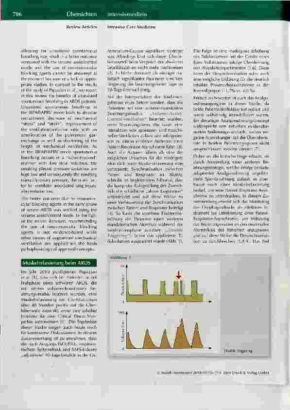 Vorschauseite 2: Spontanatmung beim ARDS - Mythos oder pathophysiologische Rationale