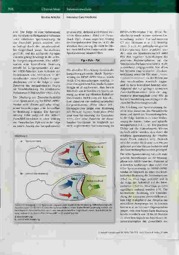 Vorschauseite 4: Spontanatmung beim ARDS - Mythos oder pathophysiologische Rationale