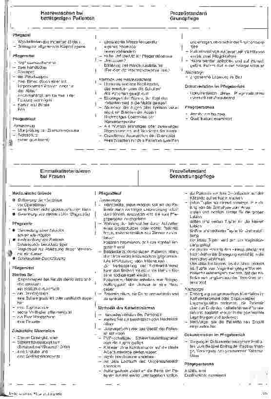 Vorschauseite 2: Die Entwicklung von Standards in der Krankenpflege 8. Folge (Schluß) Standardisierung pflegerischer Tätigkeiten