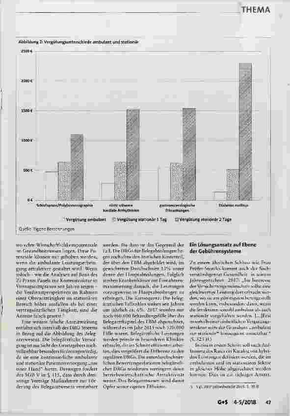 Vorschauseite 4: Entwicklung einer ärztlichen Gebührenordnung zur Ambulantisierung der Versorgung für GKV-Versicherte