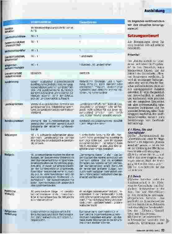 Vorschauseite 2: Lehre auf Reformkurs BA