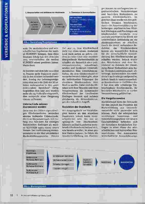 Vorschauseite 2: Die Relevanz der Markenbildung