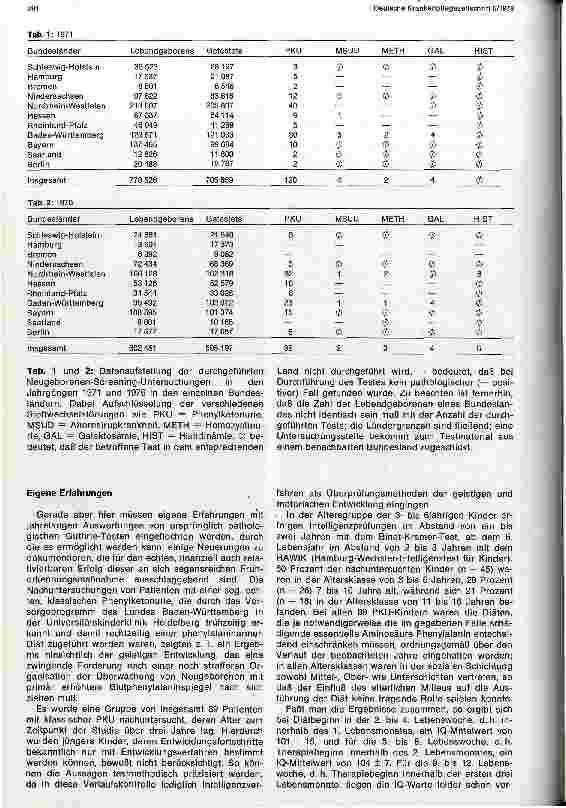 Vorschauseite 4: Die sozialpolitische Bedeutung von Neugeborenen-Screening-Testen für die Prophylaxe von angeborenen Stoffwechselstörungen ...