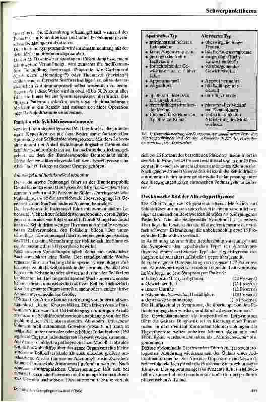 Vorschauseite 2: Schilddrüsenerkrankungen im höheren Lebensalter