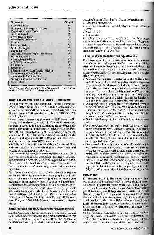 Vorschauseite 3: Schilddrüsenerkrankungen im höheren Lebensalter