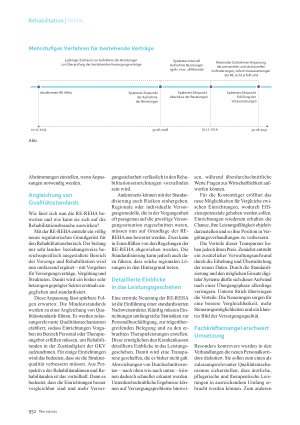 Vorschauseite 3: Rahmenempfehlung Ein gutes Fundament