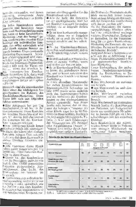 Vorschauseite 2: Krankenhaus-Marketing und einweisende Ärzte