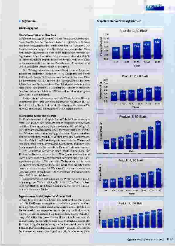 Vorschauseite 5: Qualität und Prüfung von gebrauchsfertigen Desinfektionstüchern
