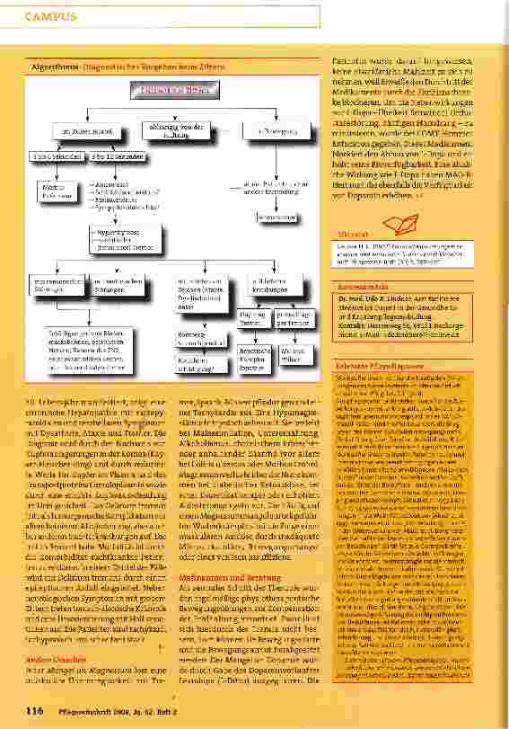 Vorschauseite 3: Leitmerkmal Zittern