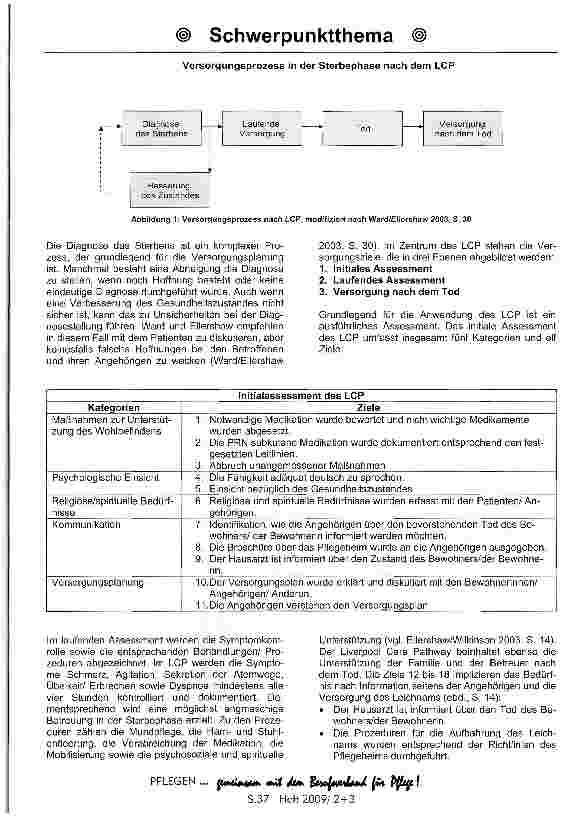 Vorschauseite 2: Verändert ein standardisierter Leitfaden die Qualität der Sterbebegleitung ?