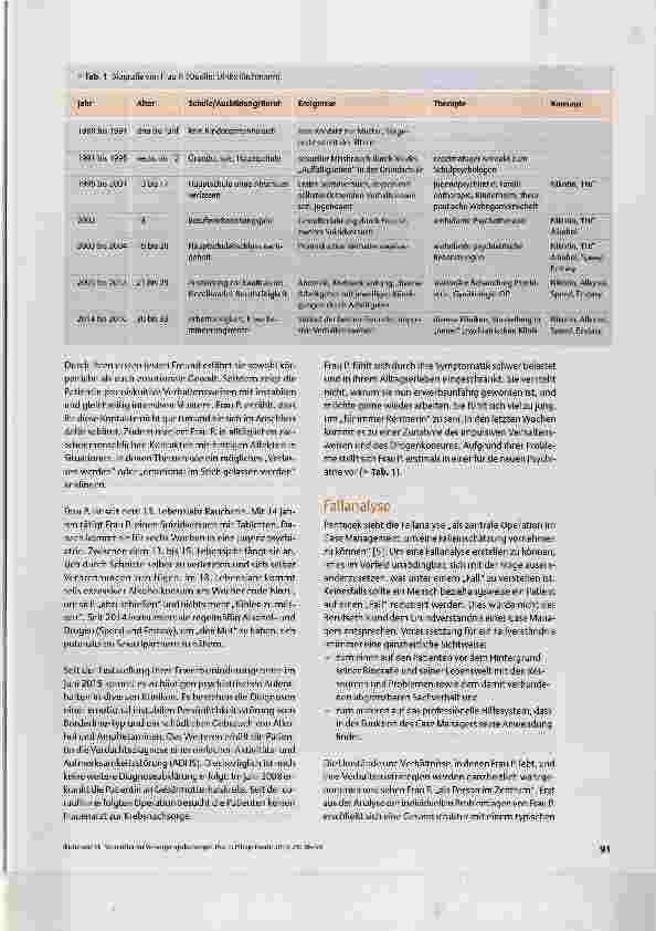 Vorschauseite 6: Vermittler im Versorgungsdschungel